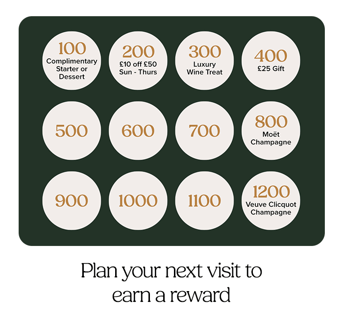 Rewards
